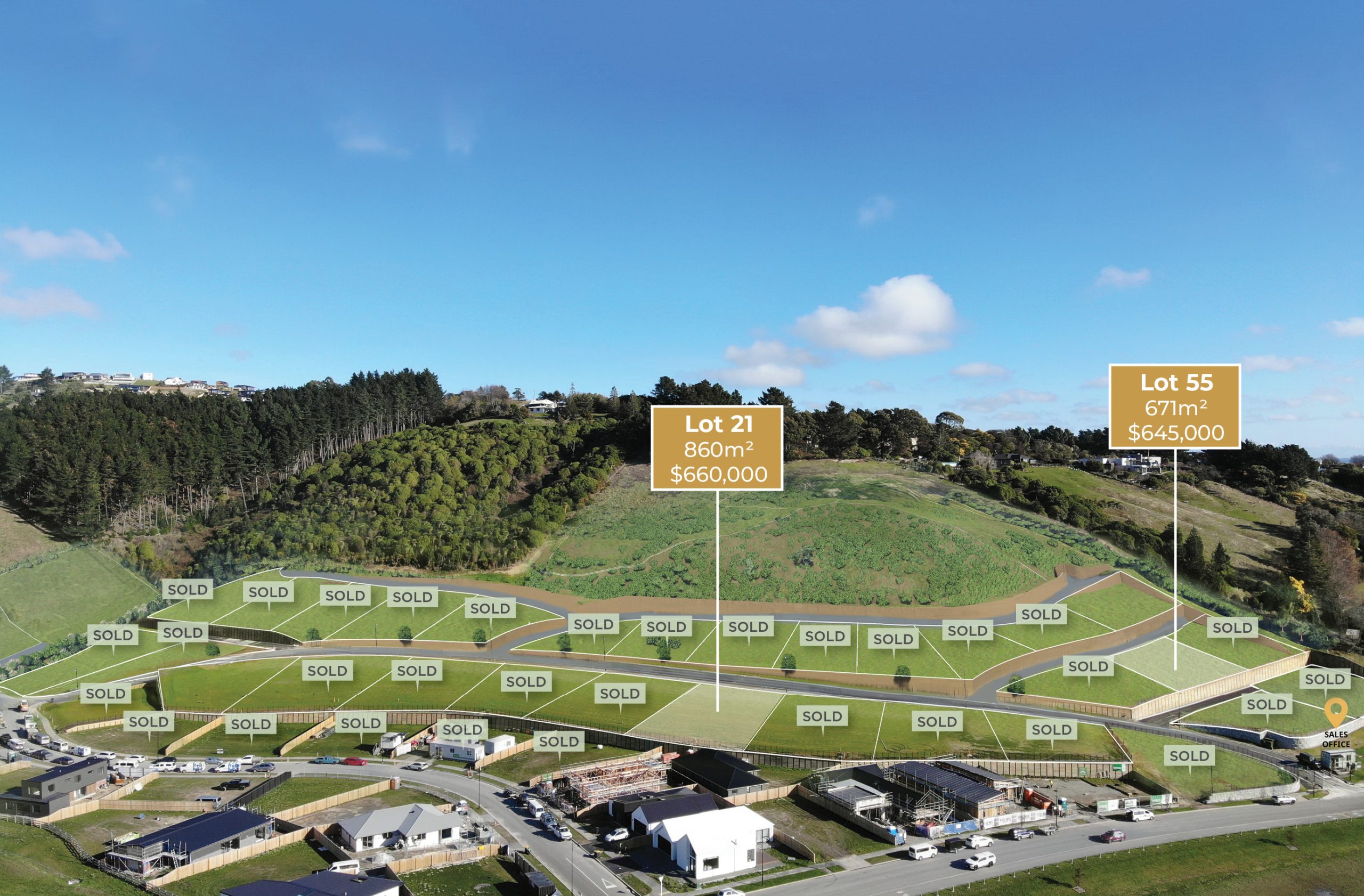 Sold Renders - overlays 20265